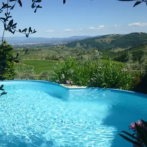 Apartment La Solaria, Carmignano